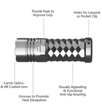 AONIC Triple LED Flashlight - 1st Edition (ships in ~6 weeks)